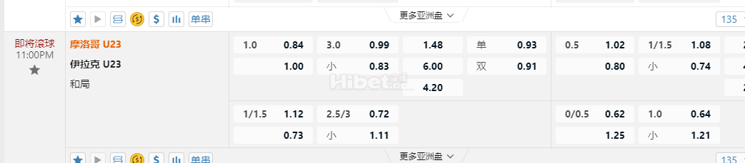 奥运男足11:00PM 摩洛哥 U23 伊拉克 U23