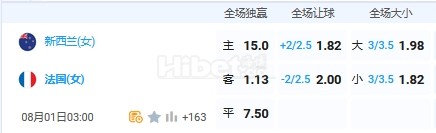 8月1日 3：00 奥运女足 新西兰VS法国