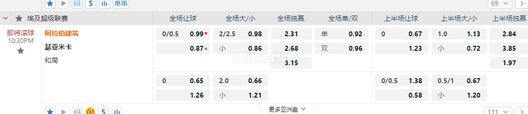 埃及超10:30PM 阿拉伯建筑 瑟亚米卡