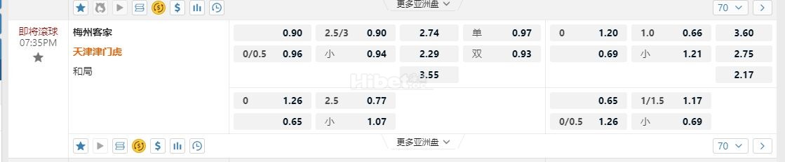 中超 19:35梅州客家 vs天津津门虎