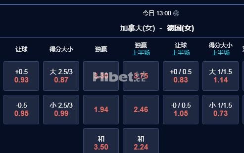 奥运女足 1：00 加拿大女足VS德国女足
