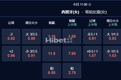 奥运女足 23：00 西班牙女足VS哥伦比亚女足