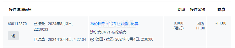 德乙下注 布伦瑞克输大了