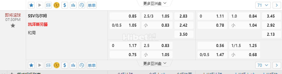 德乙联赛07:30PM SSV乌尔姆 凯泽斯劳滕