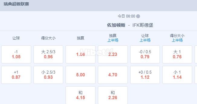 瑞典超 20：00 佐加顿斯VS哥德堡