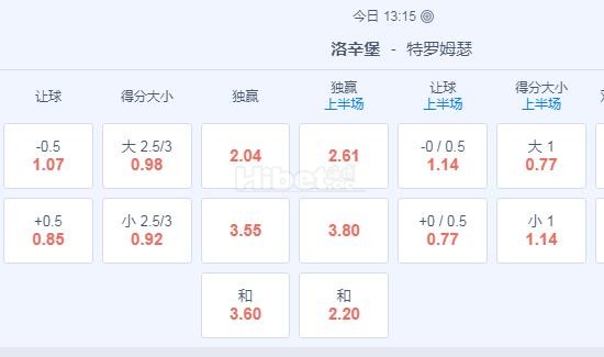 挪超 1：15 罗森博格 VS 特罗姆瑟