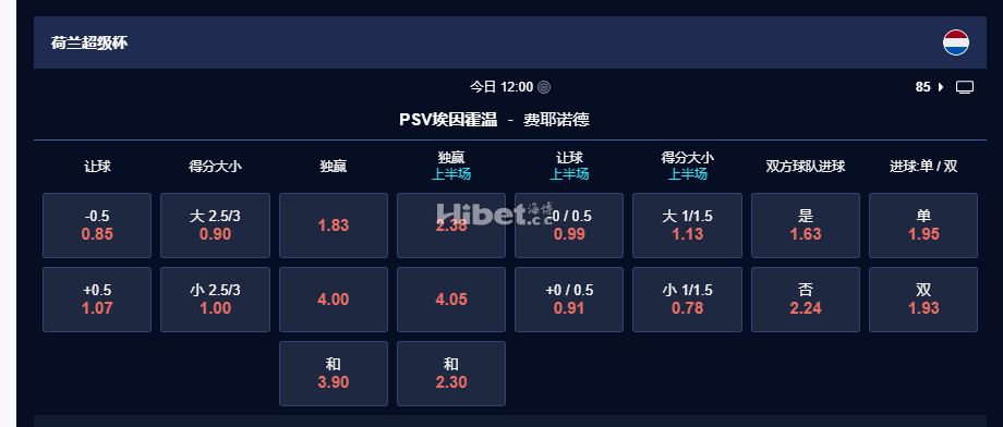荷超杯  00：00 PSV埃因霍温 V 费耶诺德