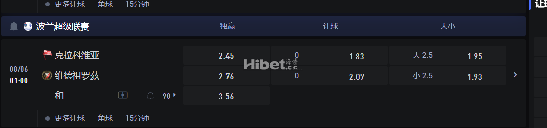 波兰超级联赛  08/06 01:00 克拉科维亚 VS维德祖罗茲