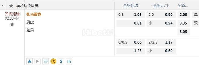 埃及超 2：00 扎马雷克 VS 恩比