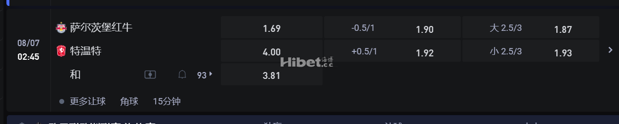 欧洲冠军联赛-资格赛  8/07 02:45 萨尔茨堡红牛VS 特温特