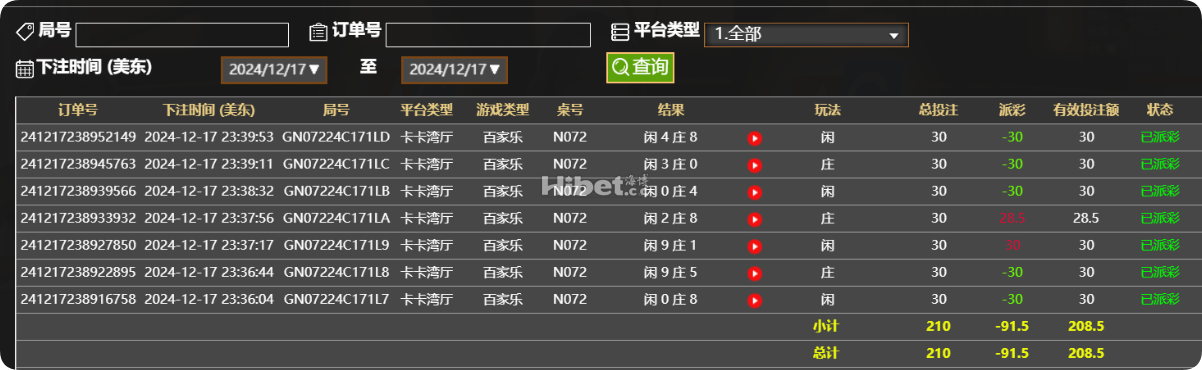 AG百家乐还是亏损几十