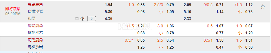 日职联18:00鹿岛鹿角 VS 鸟栖沙岩