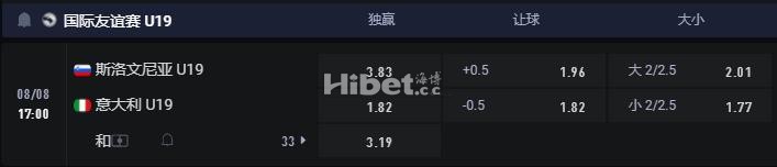 国际友谊 08-08 17:00 斯洛文尼亚U19 VS意大利U19