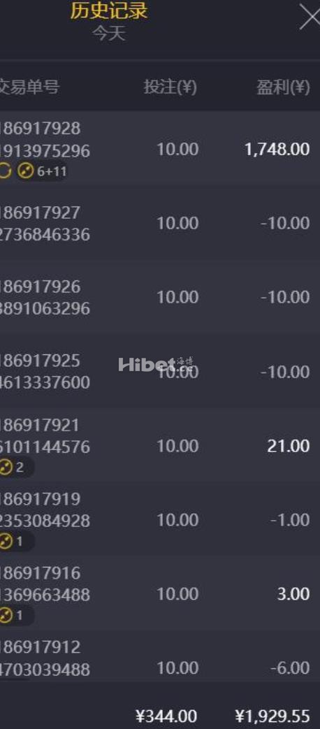 PG爱尔兰精灵今天还不错