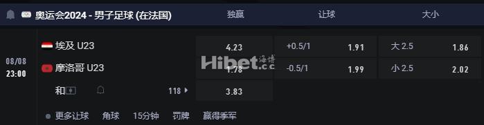 奥运男足 08-08 23:00 埃及U23 VS摩洛哥U23