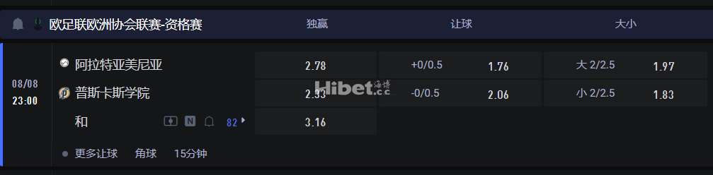 欧足联欧洲协会联赛-资格赛 阿拉特亚美尼亚 VS普斯卡斯学院