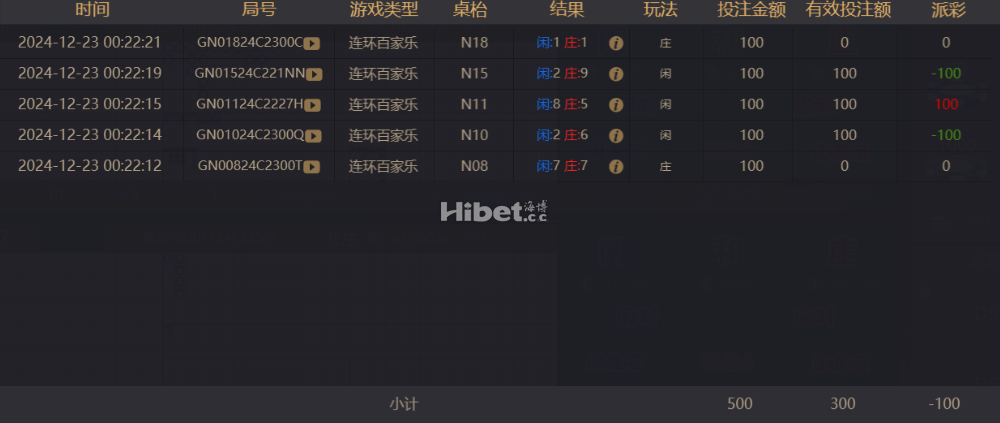 百家乐还是黑不少