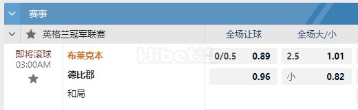 英冠 08/10 03:00  布莱克本  -  德比郡