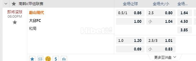 韩K联 18：00 蔚山现代vs大邱FC