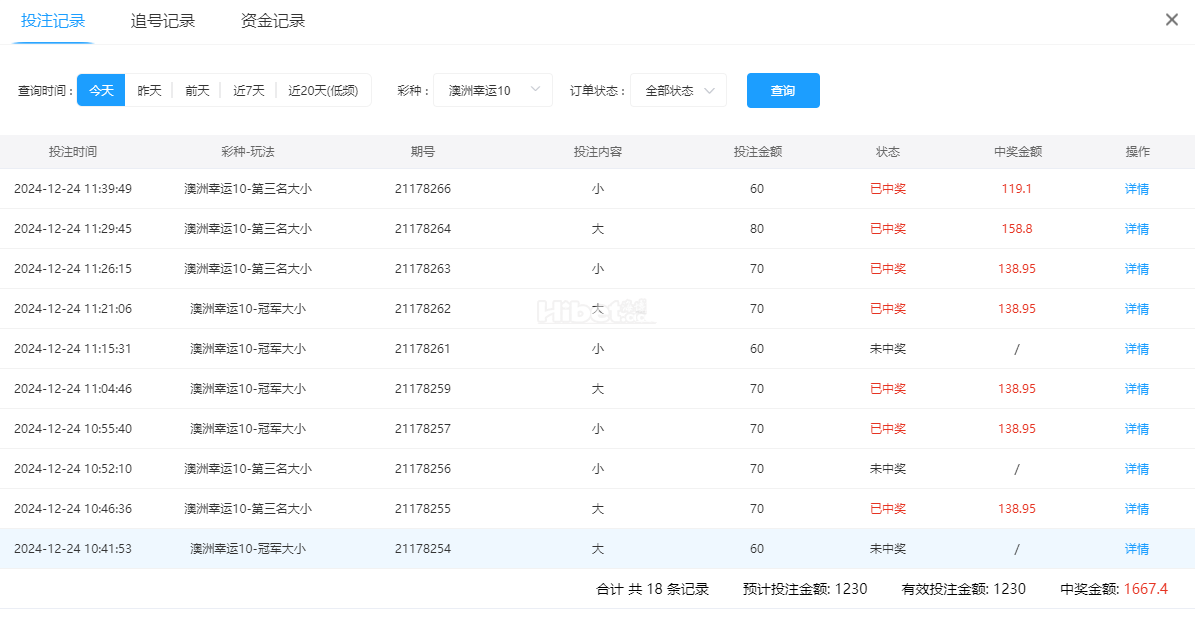 今天的澳洲幸运10游戏收获几百