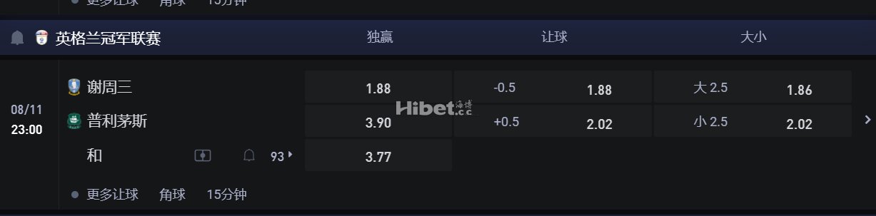 英格兰冠军联赛  08/11 23:00 谢周三 VS普利茅斯