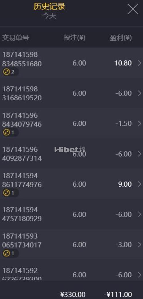 PG赏金船长亏损111元