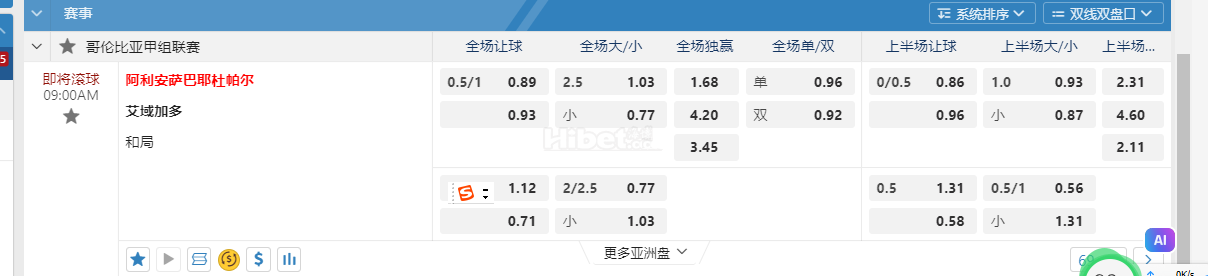 哥伦比亚家09:00AM 阿利安萨巴耶杜帕尔 艾域加多