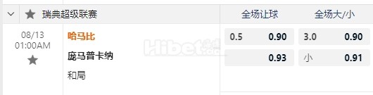 瑞典超 08/13 01:00  哈马比  -  布洛马波卡纳