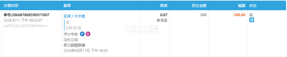 滚球追了一手芬超伊尔韦斯大球输掉了
