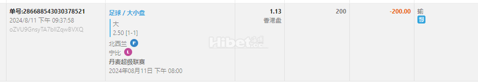 滚球追一手丹麦超的北西兰大球输掉了