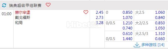 瑞典甲 08-14 01:00 赫尔辛堡VS迪格弗斯