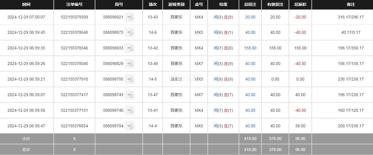 BBIN真人盈利96元