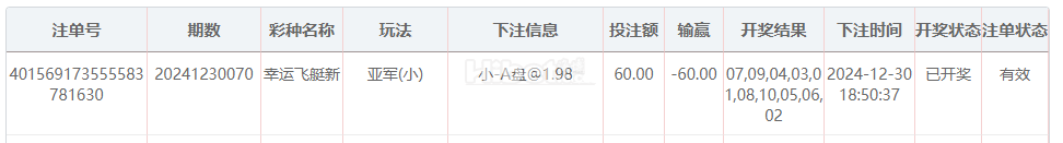 今天的幸运飞艇游戏输了几十