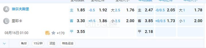 欧联杯：埃尔夫斯堡VS里耶卡