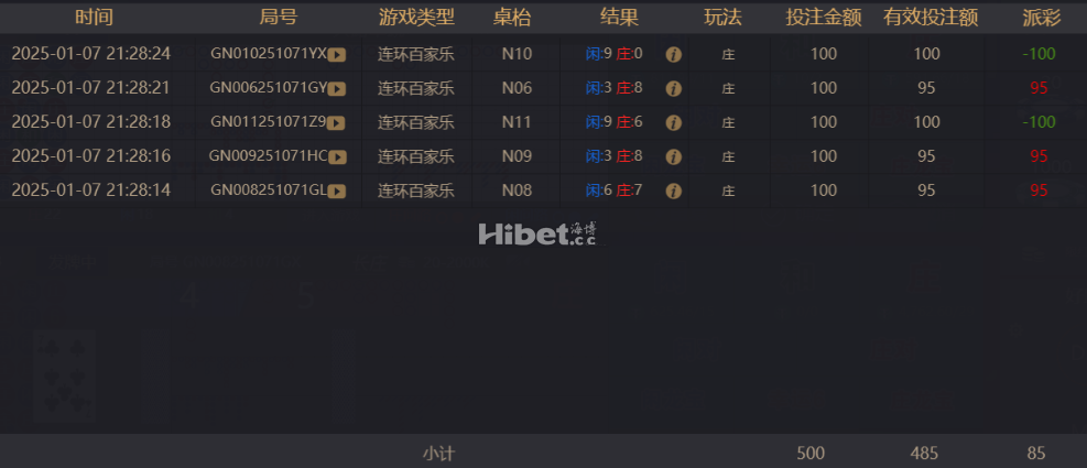 百家乐状态是很好直接盈利