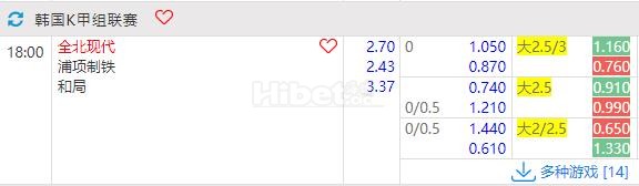 韩K联 08-17 18:00 全北现代VS浦项制铁