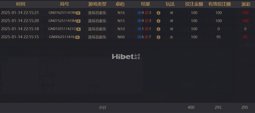 百家乐还是三把全红