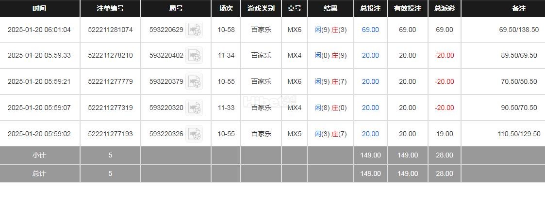 波音盈利28块钱