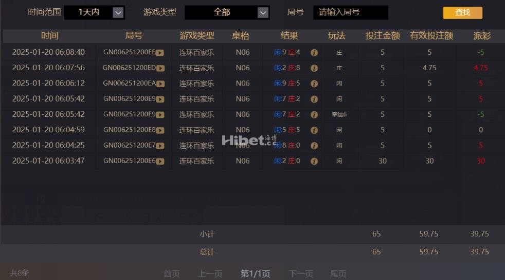 AG旗舰厅盈利39U