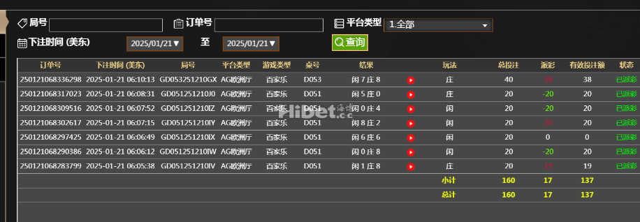 这次运气不错小赚了一点