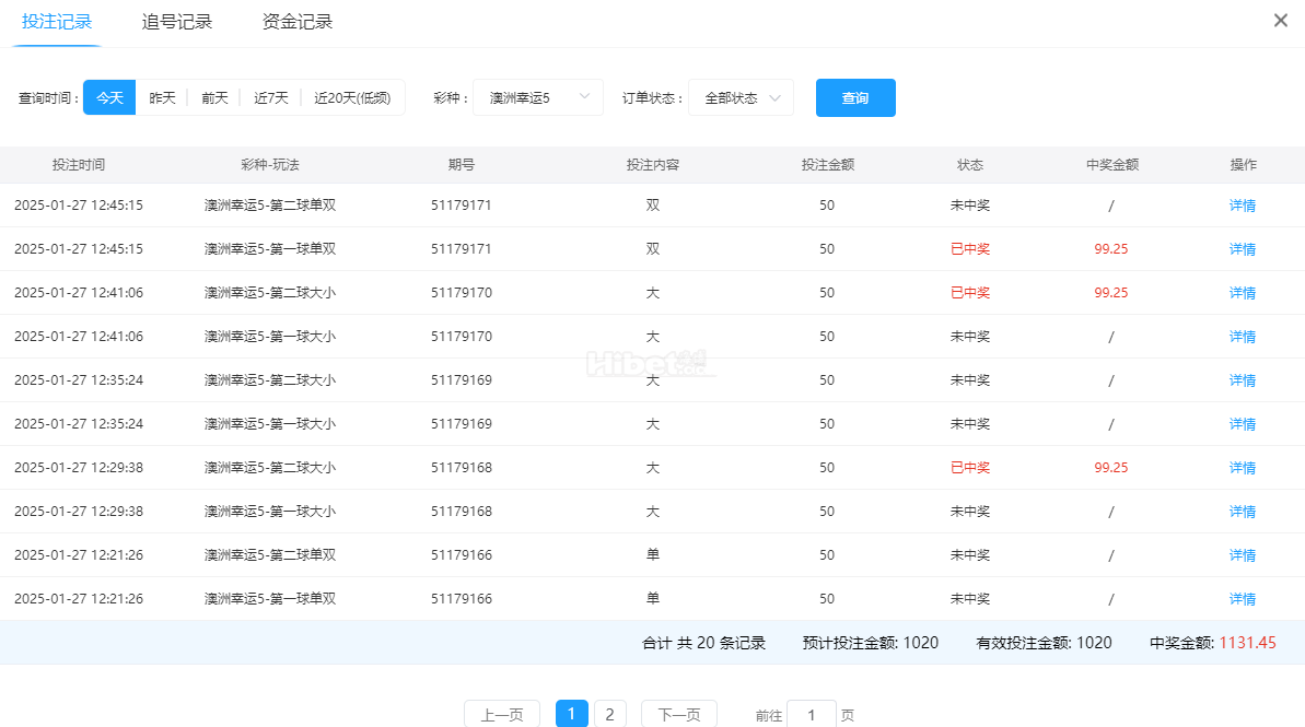 今天的澳洲幸运5这个游戏盈利一百多