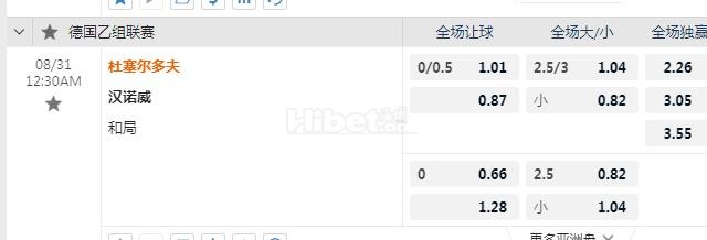 德乙 0：30 杜塞尔多夫VS汉诺威