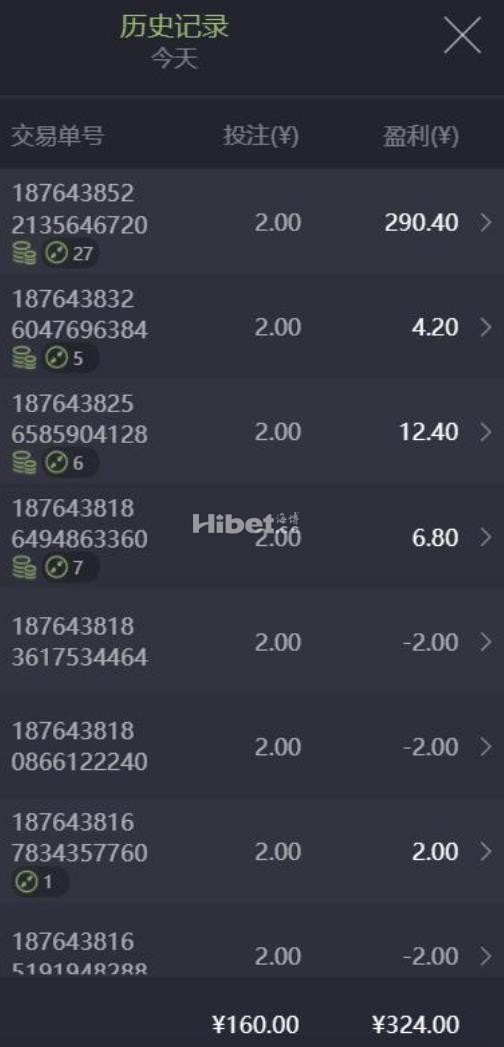 寻龙探宝2盈利324元