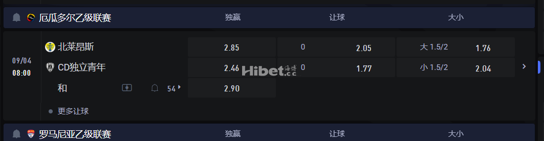 厄瓜多尔乙级联赛  09/04 08:00 北莱昂斯 VSCD独立青年
