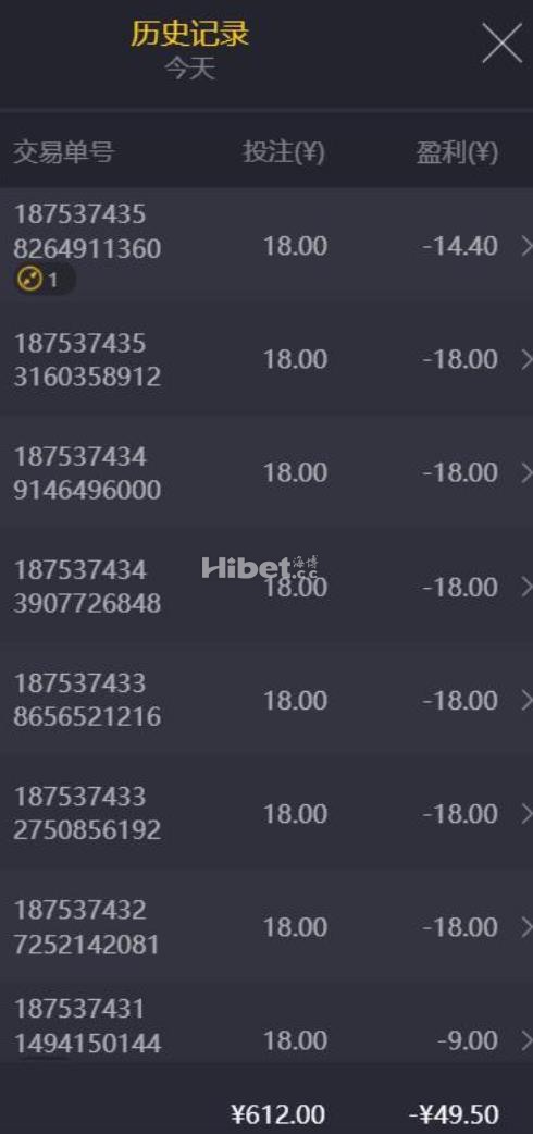 赏金船长没转出名堂