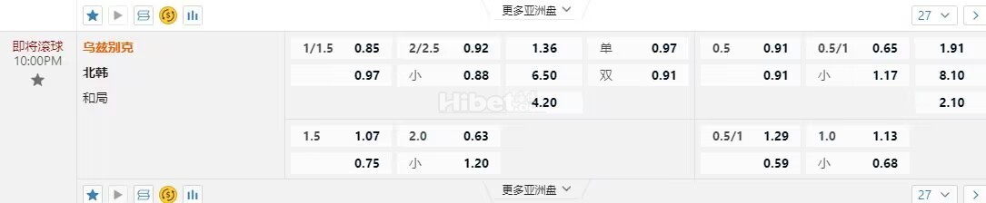亚洲预选 22:00乌兹别克 vs朝鲜