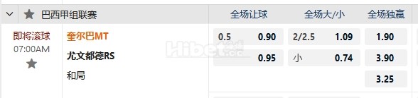 巴甲 07:00  库亚巴   -   尤文图德