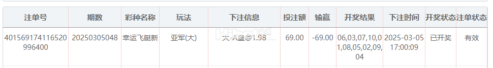 今天的幸运飞艇游戏输了69块大洋