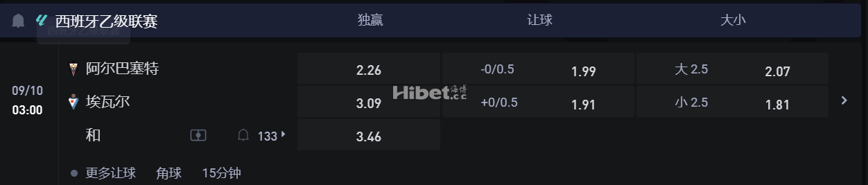 西班牙乙级联赛  09/10 03:00 阿尔巴塞特 VS埃瓦尔
