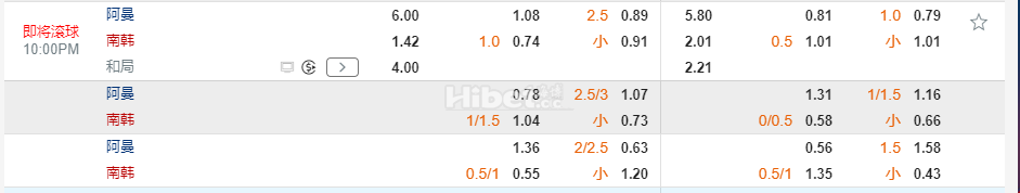 亚洲预选22:00阿曼 VS 韩国